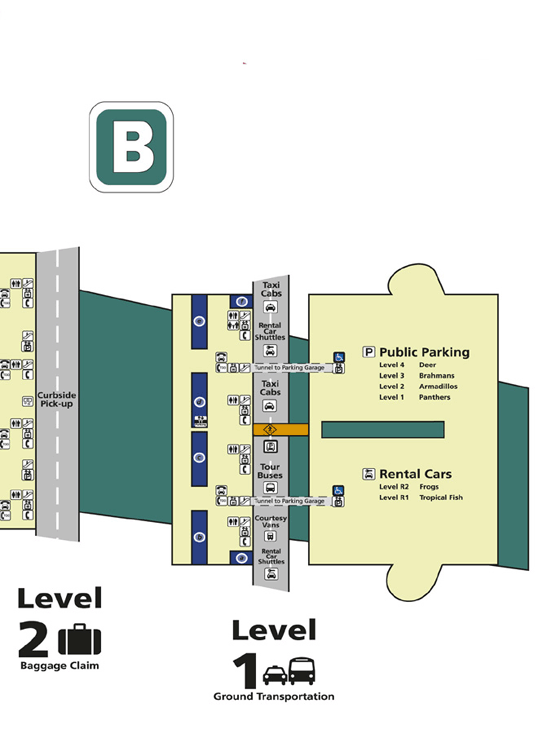 Level 1 B